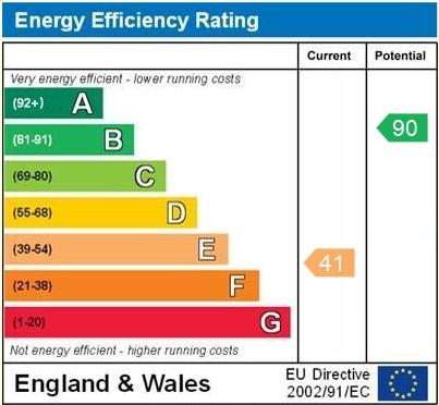 EPC