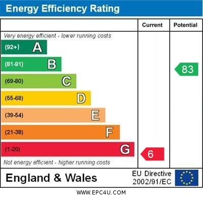 EPC