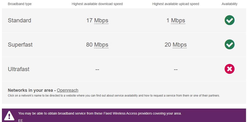 Broadband maylams