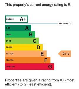 EPC Graph