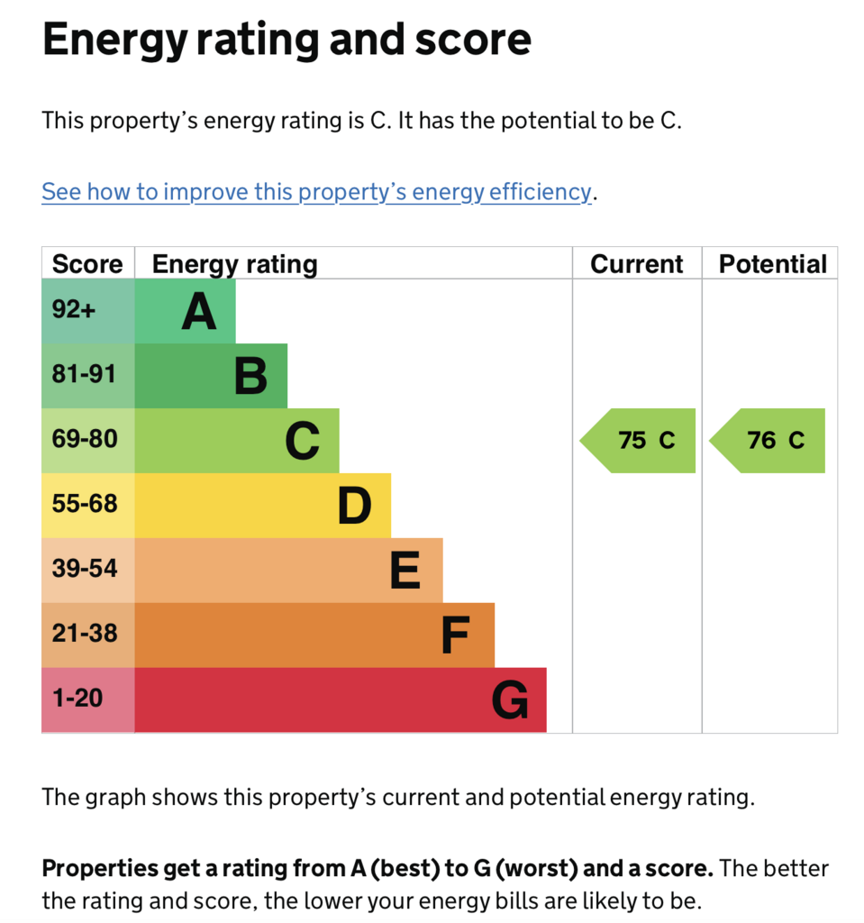 Energy Performance