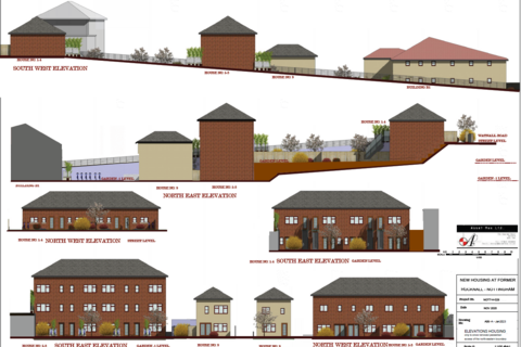 Land for sale, Watnall Road, Hucknall NG15