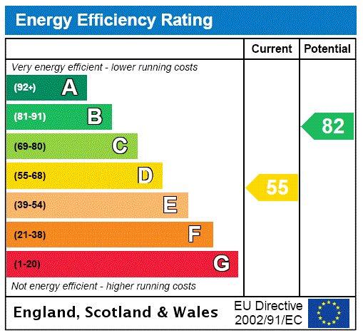 Epc