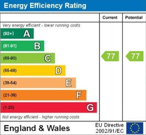 EPC