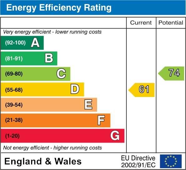 EPC