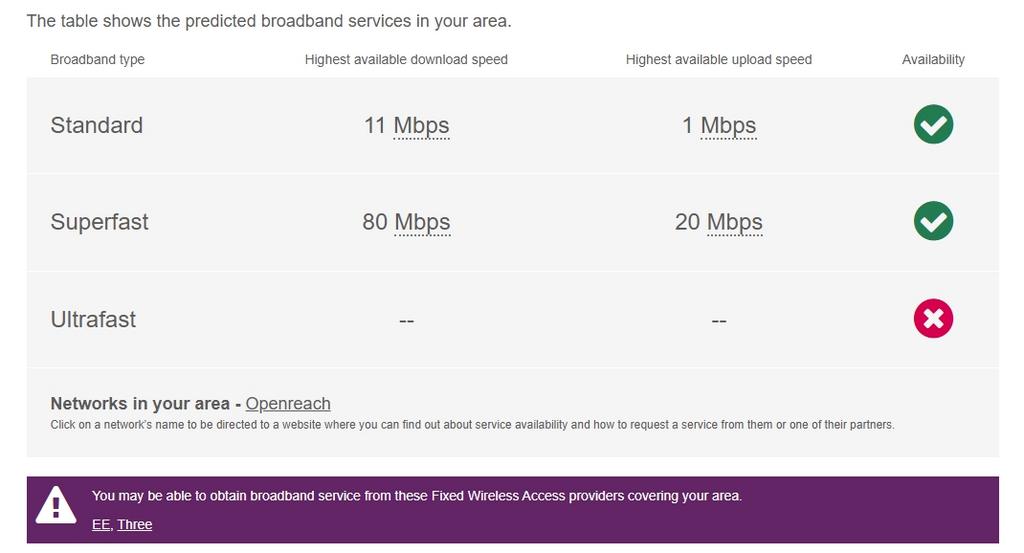 Broadband 11 SC