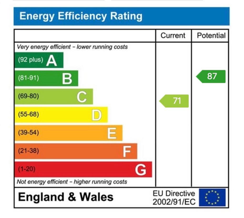 EPC