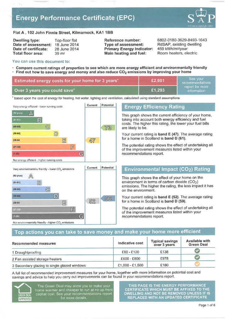 EPC Certificate