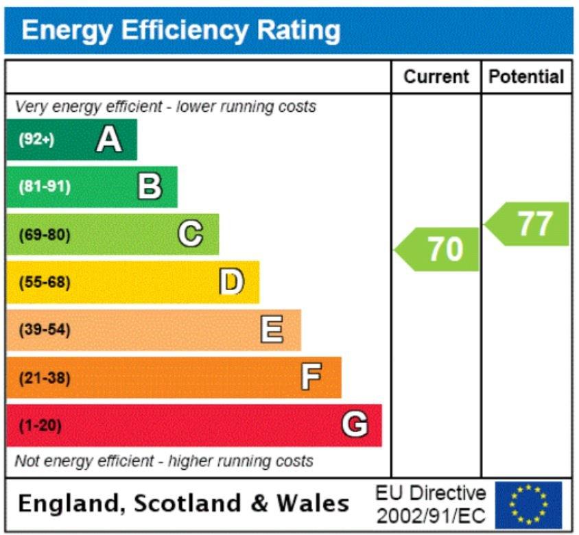 EPC
