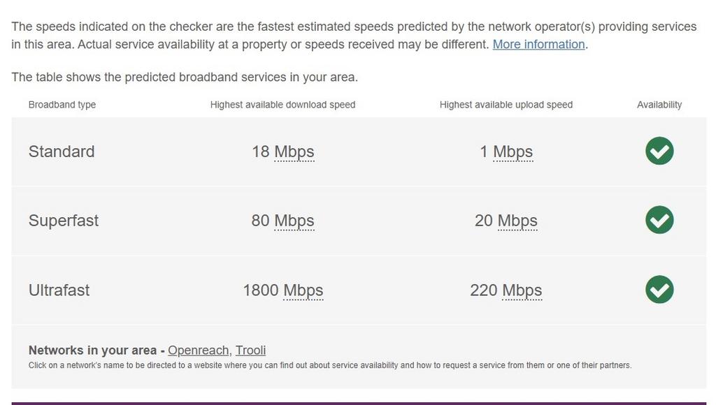 Broadband Highstr...