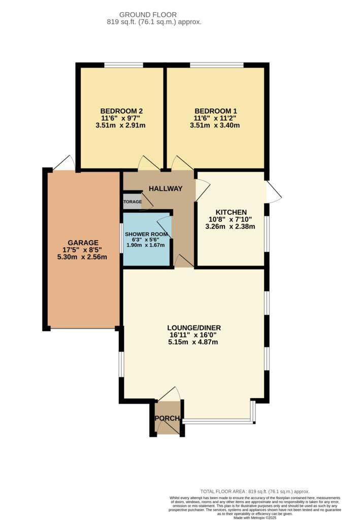 Render Plan