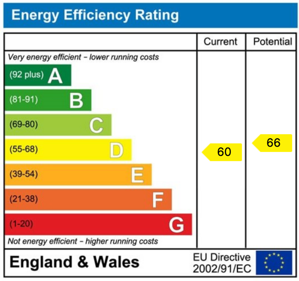 EPC