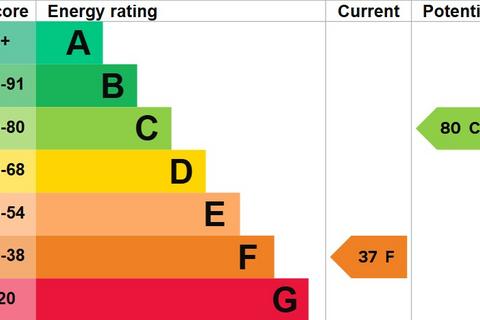 2 bedroom house for sale, Chapel Road, Brightlingsea, CO7