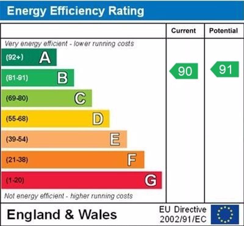 Epc graph