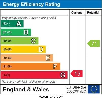 EPC Graph