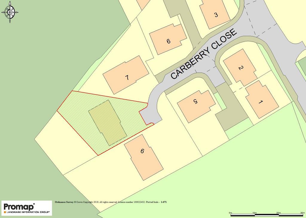 Sale Plan