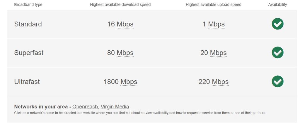 Broadband