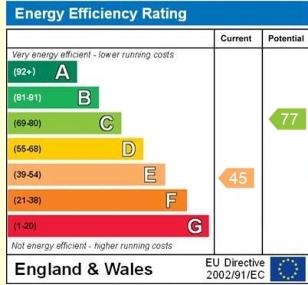 EPC