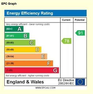 EPC