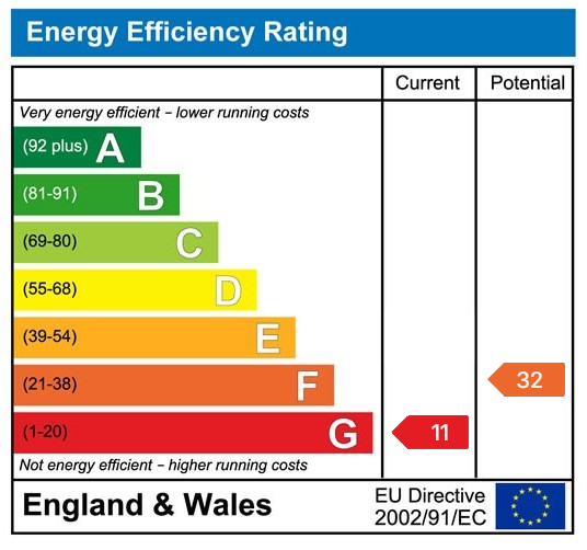 EPC