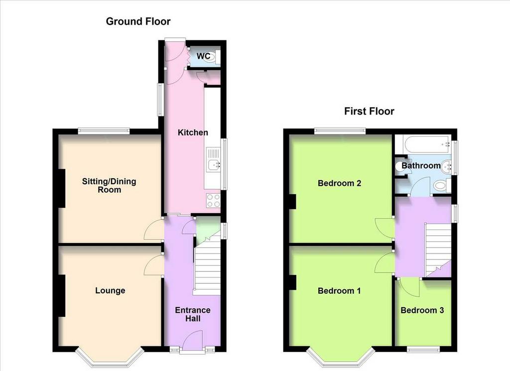 Gas central heating: