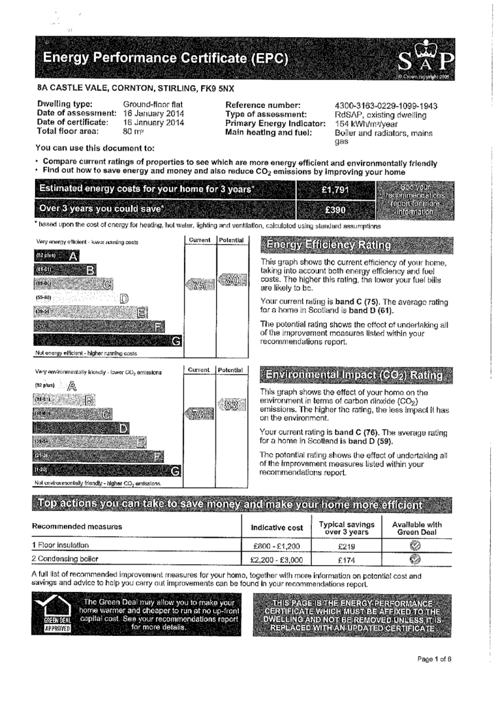 EPC Certificate