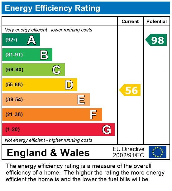 EPC