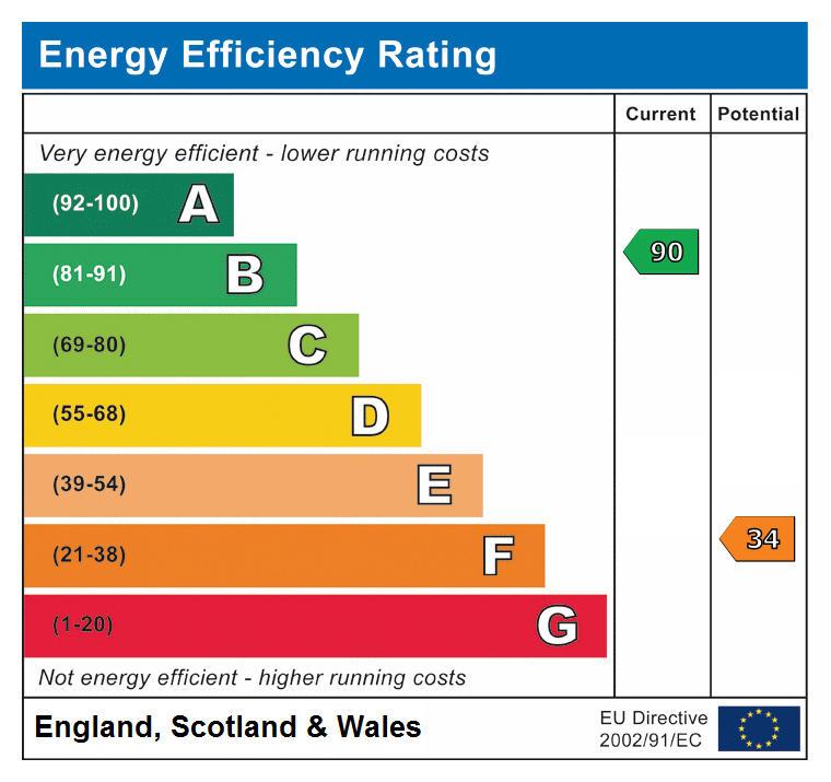 EPC