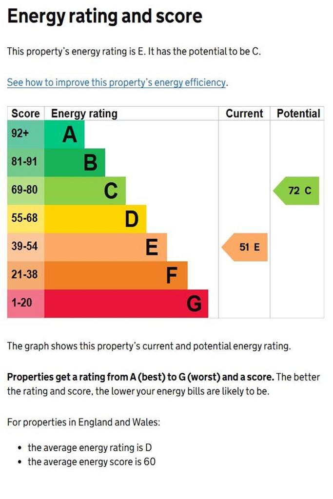 Epc