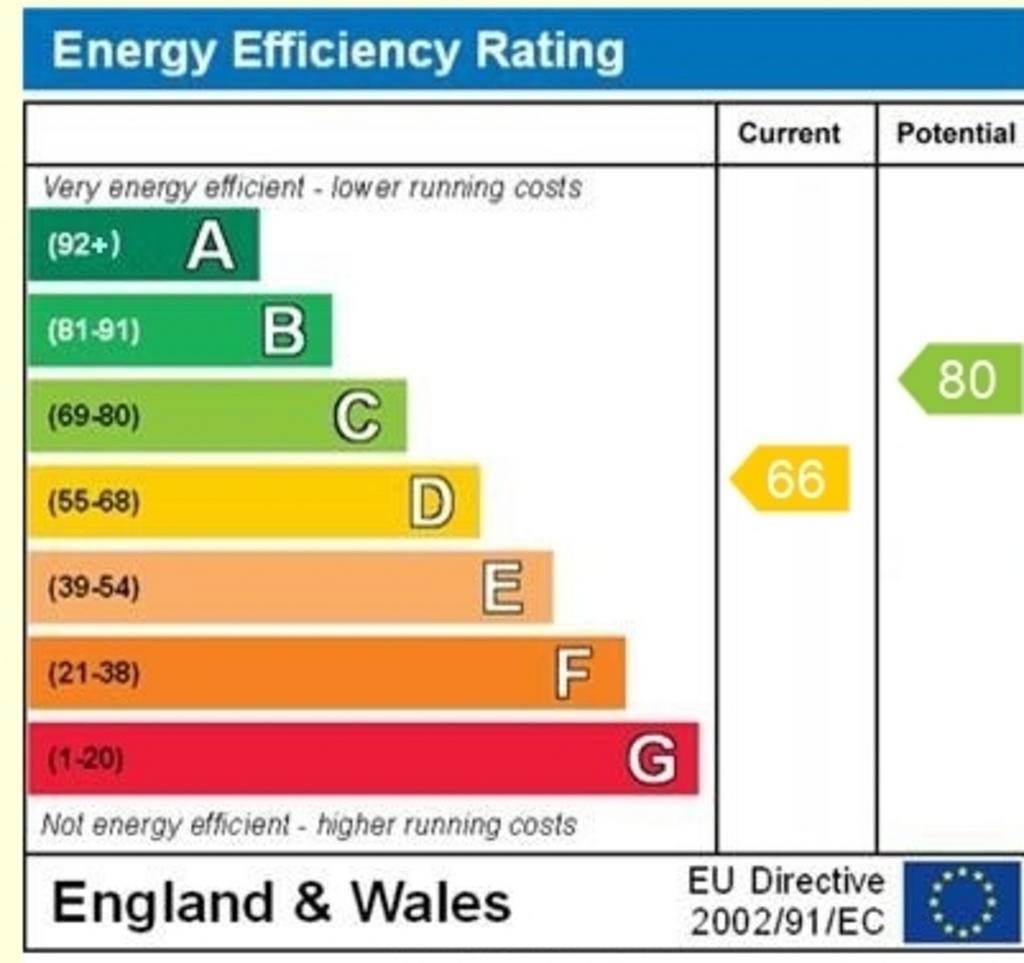 EPC