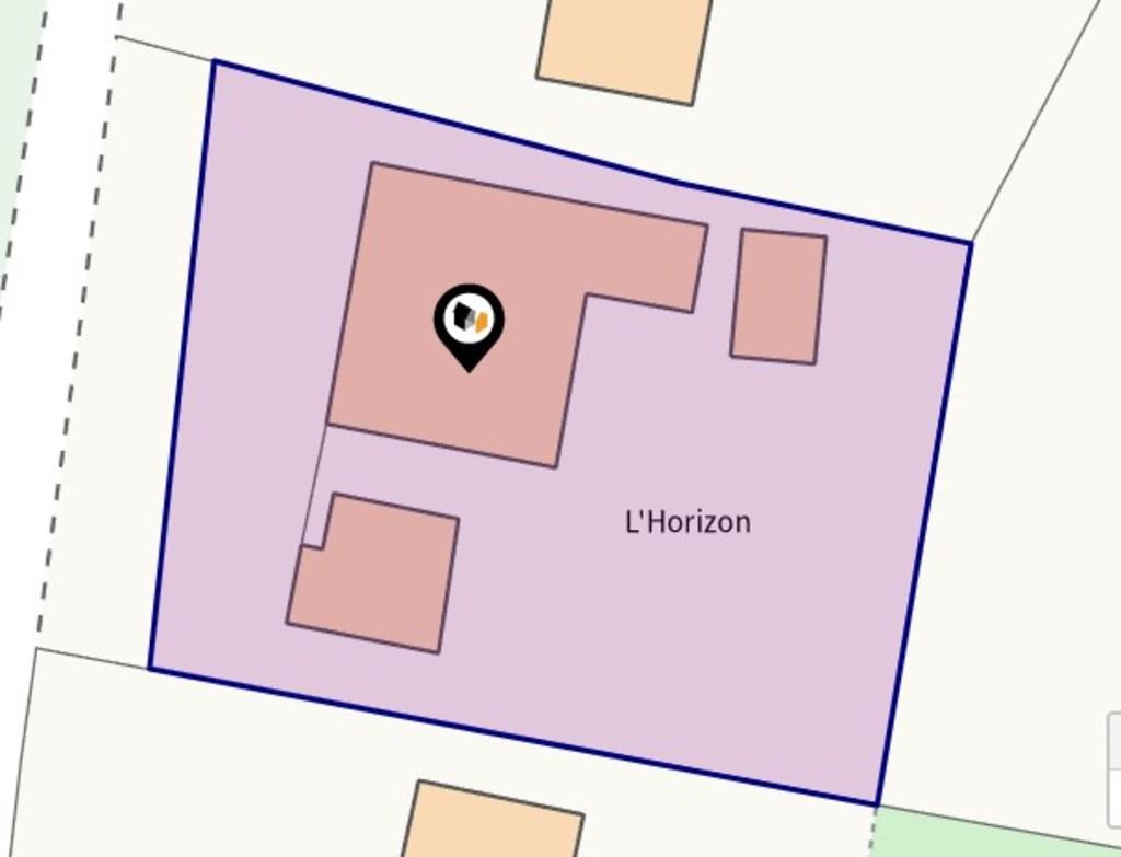Plot