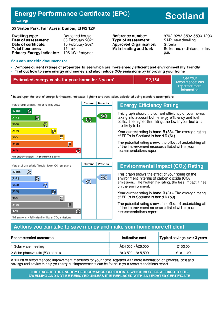 EPC Certificate