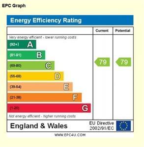 EPC
