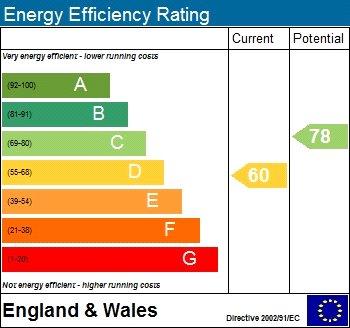 EPC Graph