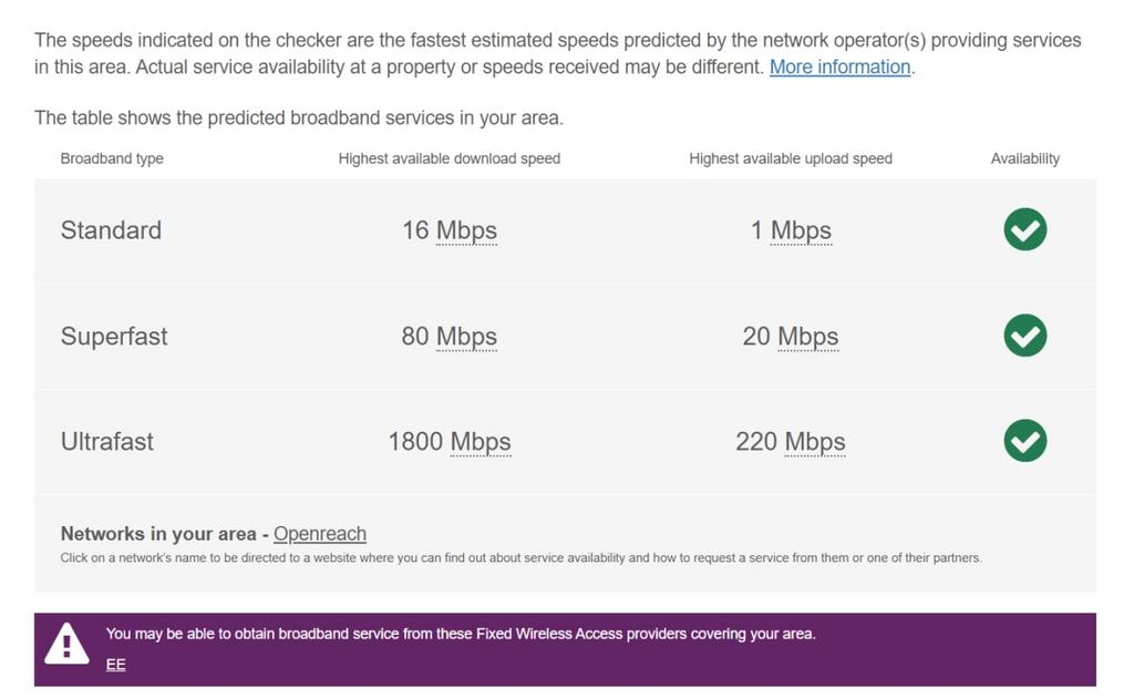 Broadband