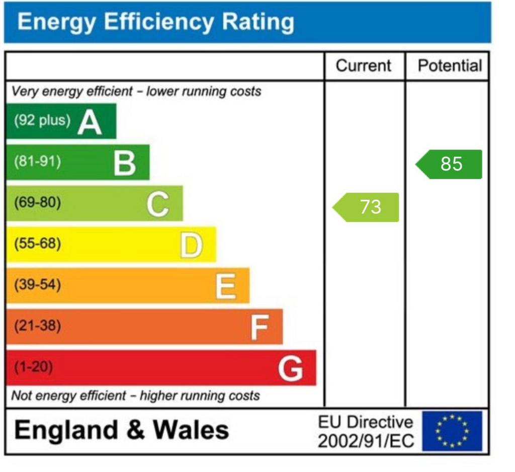 EPC
