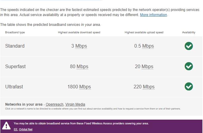 Broadband
