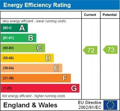 EPC Graph