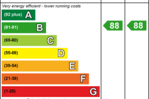 undefined, Chiswick High Road, Chiswick