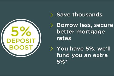 2 bedroom apartment for sale, Plot 5 - Apartment 5, Apartment 5 at Lorne House @ The Sidings, WS13, The Sidings WS13
