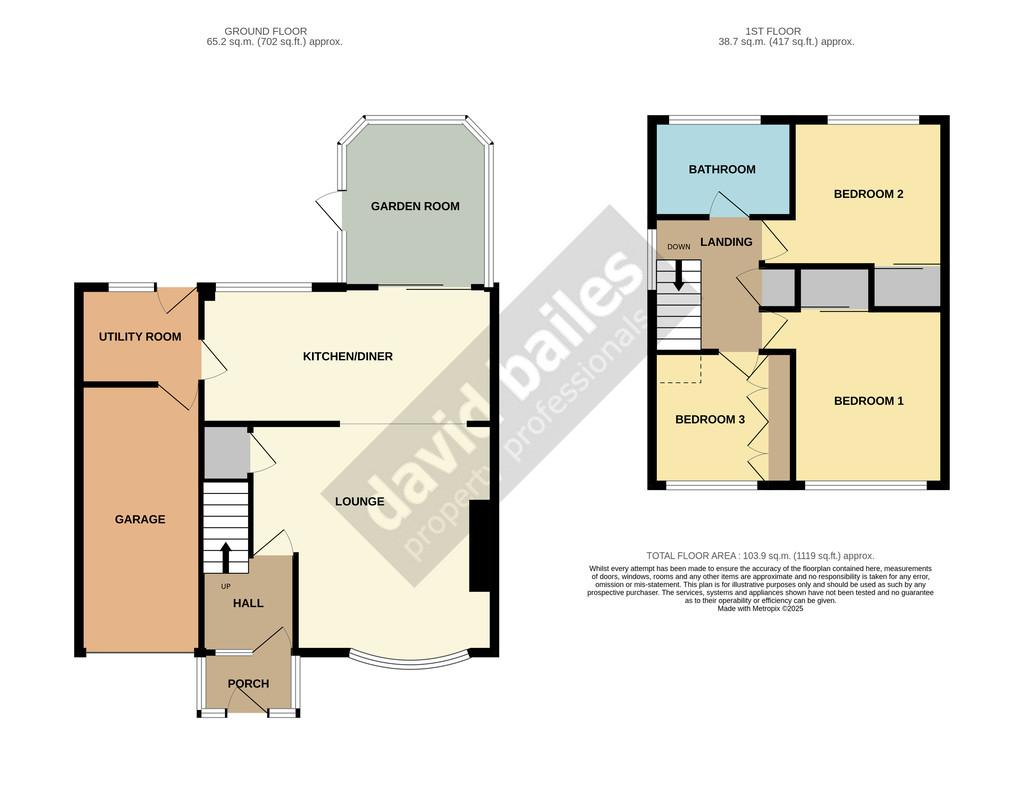 Ballater Close DH96 UN-High