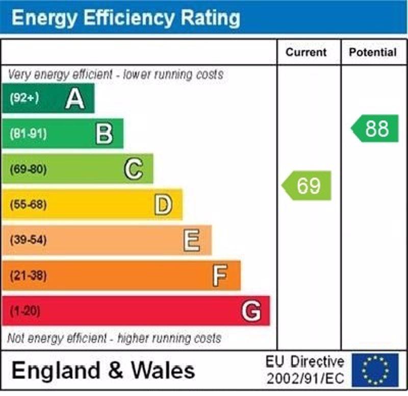 Epc graph