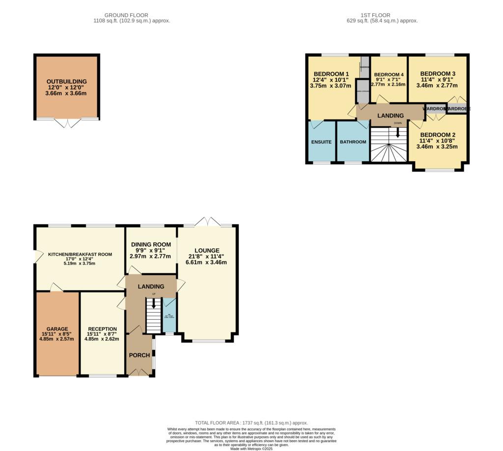 Render Plan (2)