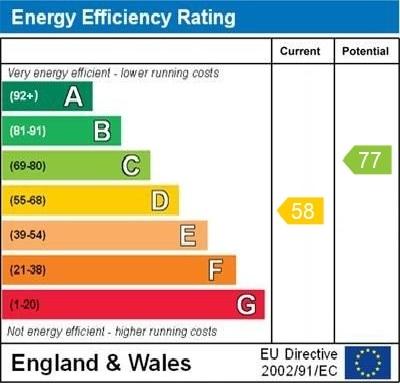 EPC