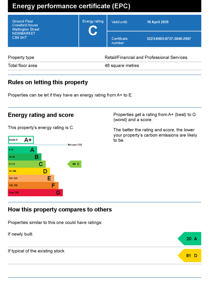 Cb8 0 ht. gfch epc