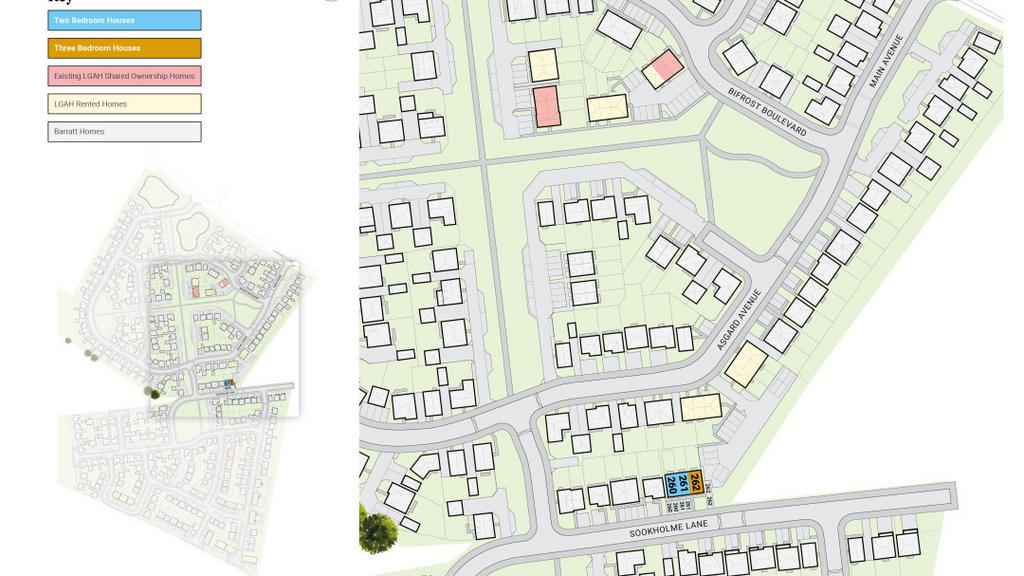 Plot image