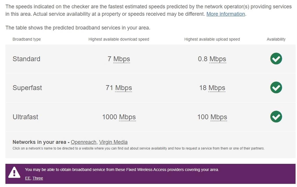 Dedisham Broadband