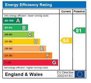 EPC GRAPH