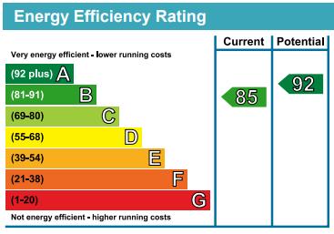 EPC Graph