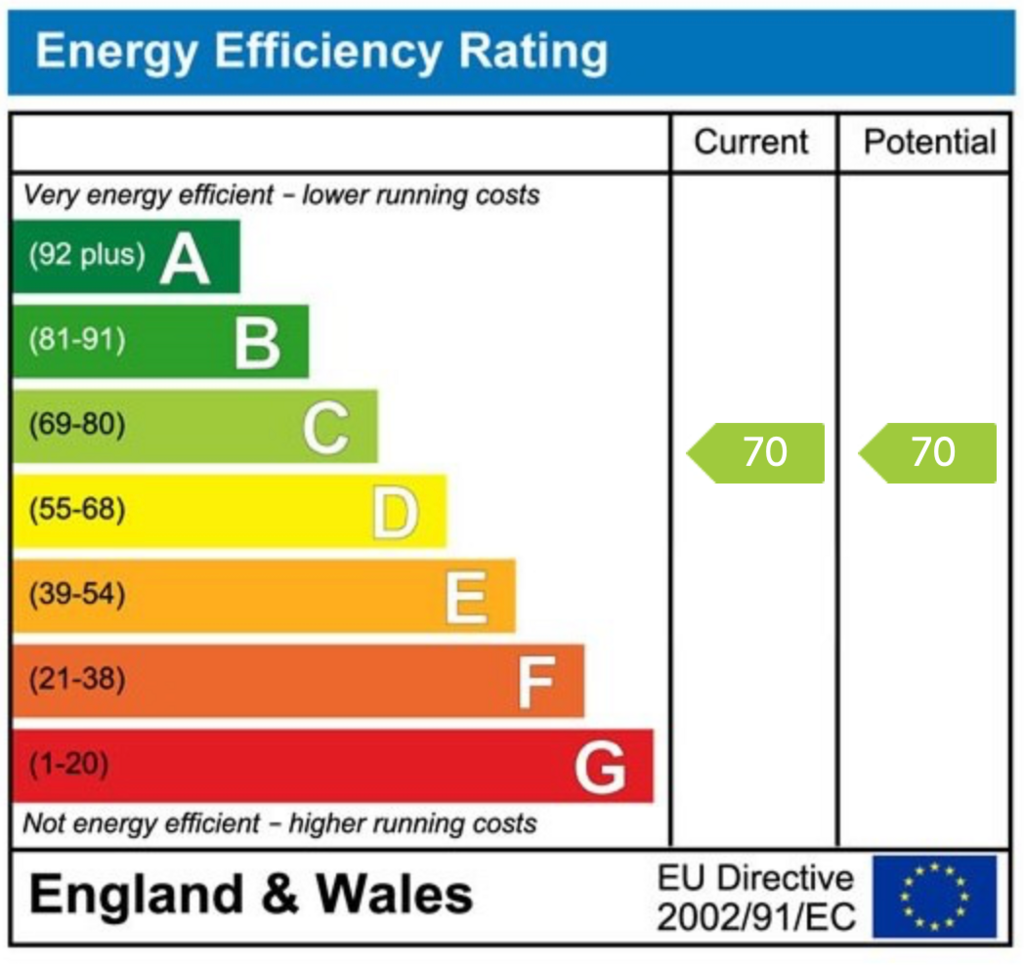 EPC